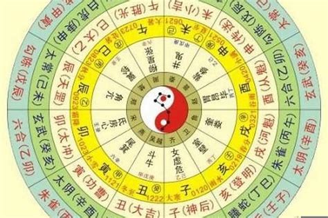 生辰算命 天運|免費生辰八字五行屬性查詢、算命、分析命盤喜用神、喜忌